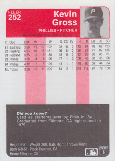 Kevin Gross  baseball card collectible - Main Image 2