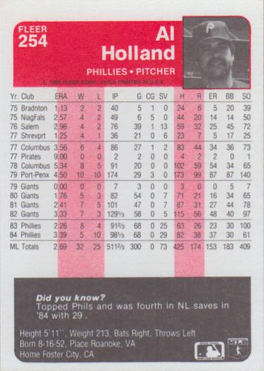 Al Holland  baseball card collectible - Main Image 2