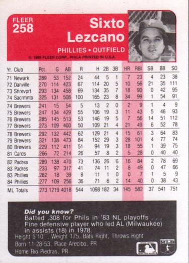 Sixto Lezcano  baseball card collectible - Main Image 2