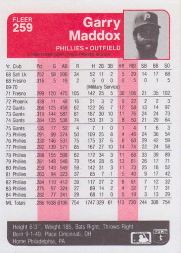 Garry Maddox  baseball card collectible - Main Image 2