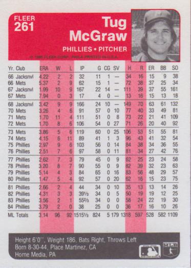 Tug McGraw  baseball card collectible - Main Image 2