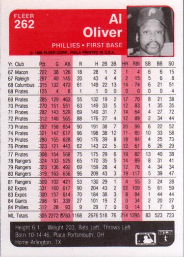Al Oliver  baseball card collectible - Main Image 2