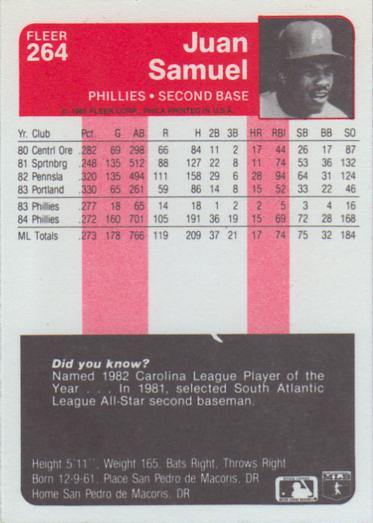 Juan Samuel  baseball card collectible - Main Image 2