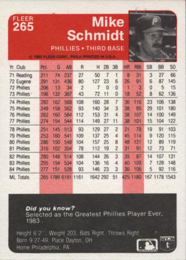 Mike Schmidt  baseball card collectible - Main Image 2