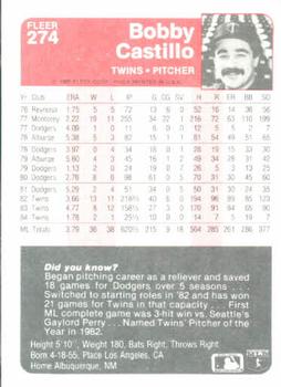 Bobby Castillo  baseball card collectible - Main Image 2