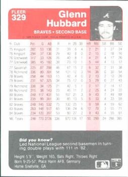 Glenn Hubbard  baseball card collectible - Main Image 2