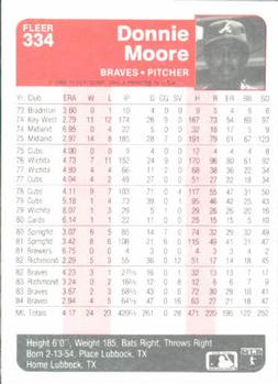 Donnie Moore  baseball card collectible - Main Image 2