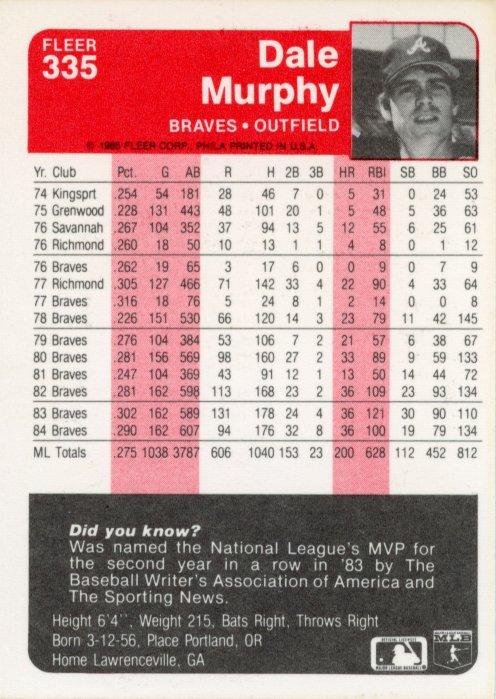 Dale Murphy  baseball card collectible - Main Image 2