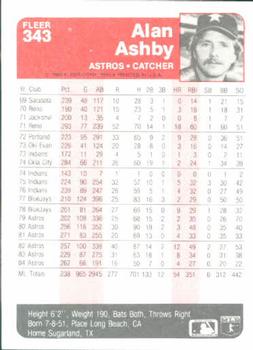 Alan Ashby  baseball card collectible - Main Image 2