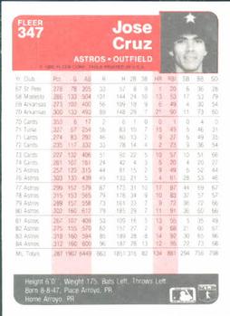 Jose Cruz  baseball card collectible - Main Image 2