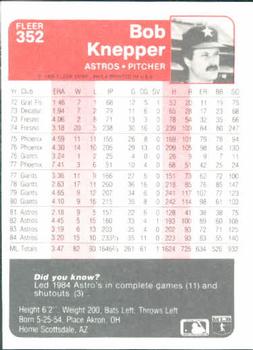 Bob Knepper  baseball card collectible - Main Image 2