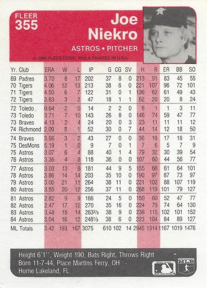 Joe Niekro  baseball card collectible - Main Image 2