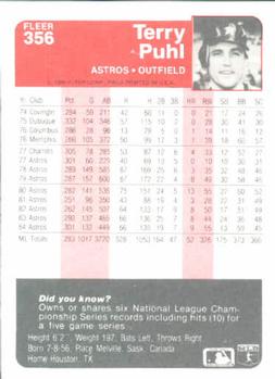 Terry Puhl  baseball card collectible - Main Image 2