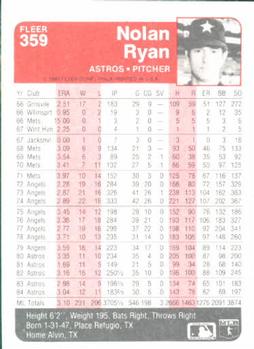 Nolan Ryan  baseball card collectible - Main Image 2