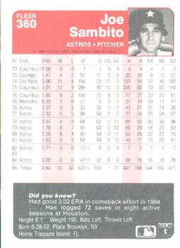 Joe Sambito  baseball card collectible - Main Image 2