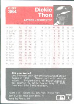 Dickie Thon  baseball card collectible - Main Image 2