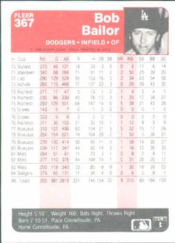 Bob Bailor  baseball card collectible - Main Image 2