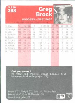 Greg Brock  baseball card collectible - Main Image 2