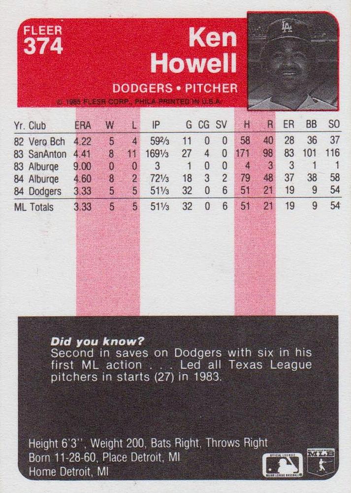 Ken Howell  baseball card collectible - Main Image 2