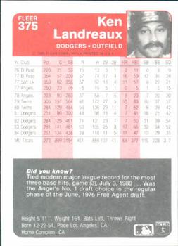 Ken Landreaux  baseball card collectible - Main Image 2