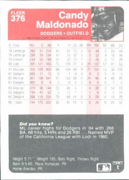 Candy Maldonado  baseball card collectible - Main Image 2