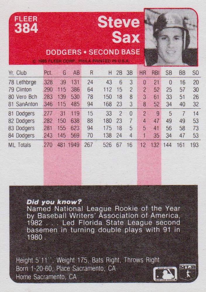Steve Sax  baseball card collectible - Main Image 2