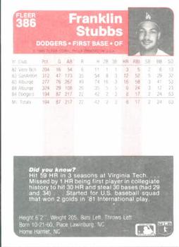 Franklin Stubbs  baseball card collectible - Main Image 2