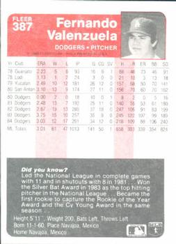 Fernando Valenzuela  baseball card collectible - Main Image 2
