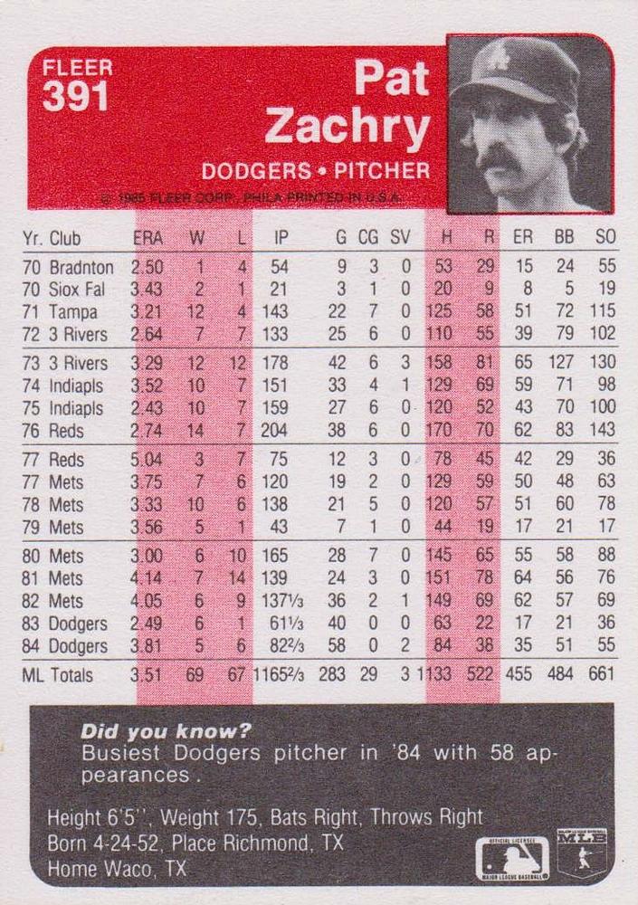 Pat Zachry  baseball card collectible - Main Image 2
