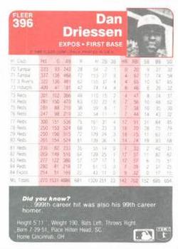 Dan Driessen  baseball card collectible - Main Image 2