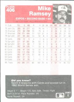 Mike Ramsey  baseball card collectible - Main Image 2