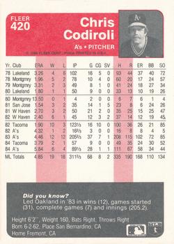 Chris Codiroli  baseball card collectible - Main Image 2