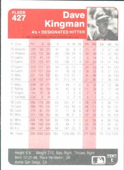 Dave Kingman  baseball card collectible - Main Image 2