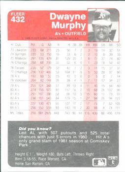 Dwayne Murphy  baseball card collectible - Main Image 2