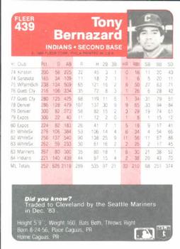 Tony Bernazard  baseball card collectible - Main Image 2