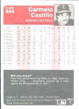 Carmelo Castillo  baseball card collectible - Main Image 2