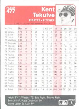 Kent Tekulve  baseball card collectible - Main Image 2