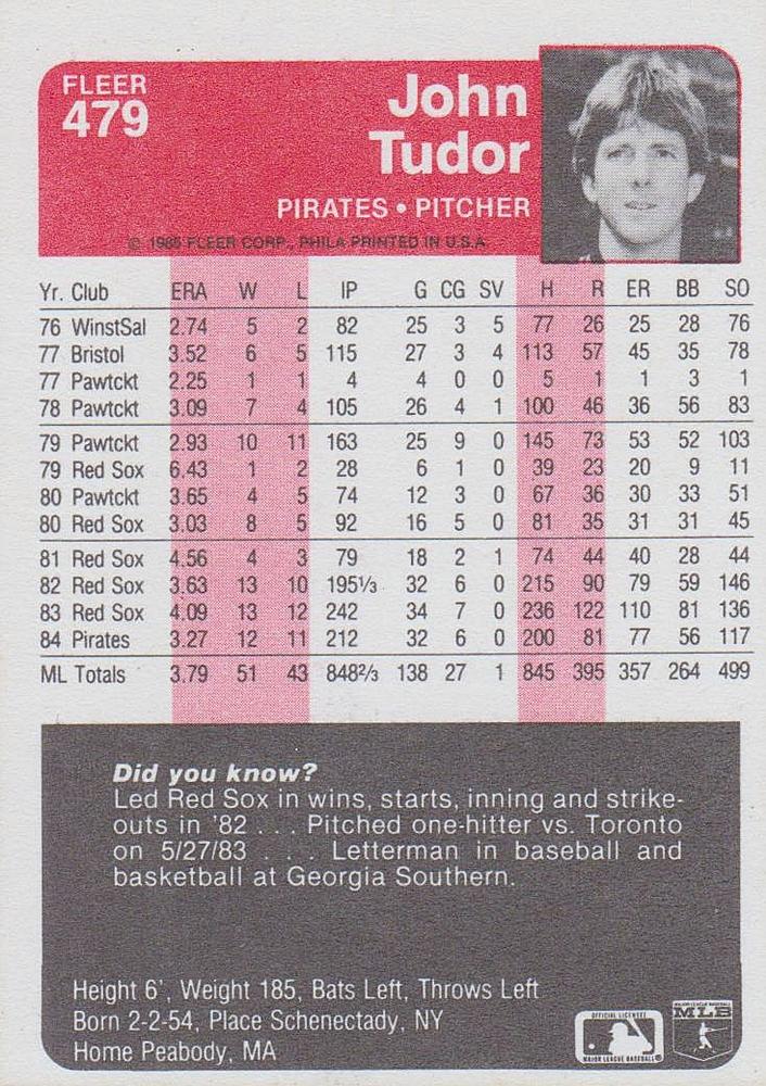 John Tudor  baseball card collectible - Main Image 2