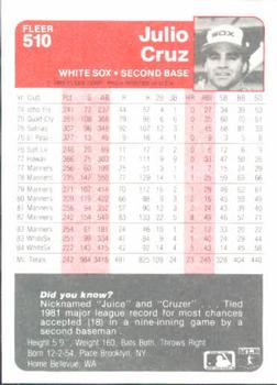 Julio Cruz  baseball card collectible - Main Image 2