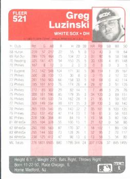 Greg Luzinski  baseball card collectible - Main Image 2
