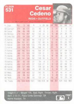 Cesar Cedeno  baseball card collectible - Main Image 2