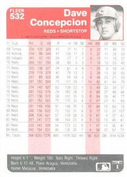 Dave Concepcion  baseball card collectible - Main Image 2