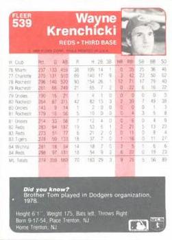 Wayne Krenchicki  baseball card collectible - Main Image 2