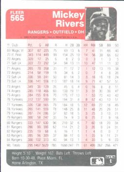 Mickey Rivers  baseball card collectible - Main Image 2
