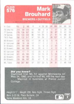 Mark Brouhard  baseball card collectible - Main Image 2