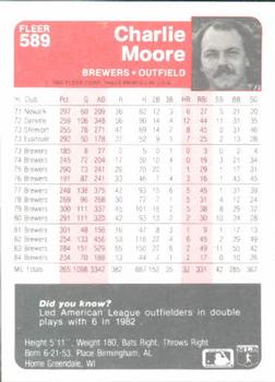 Charlie Moore  baseball card collectible - Main Image 2