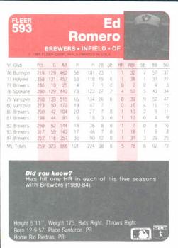 Ed Romero  baseball card collectible - Main Image 2