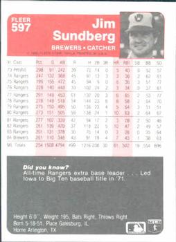 Jim Sundberg  baseball card collectible - Main Image 2