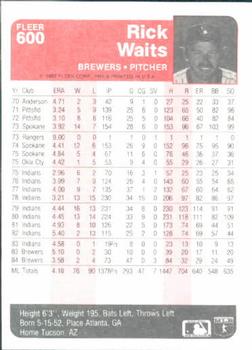 Rick Waits  baseball card collectible - Main Image 2