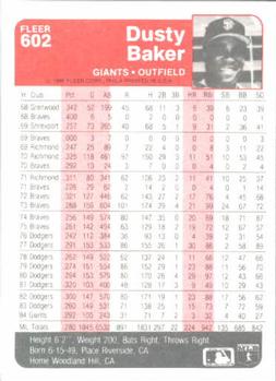 Dusty Baker  baseball card collectible - Main Image 2